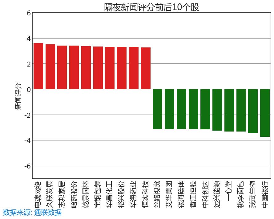 久联发展股票最新消息全面综述