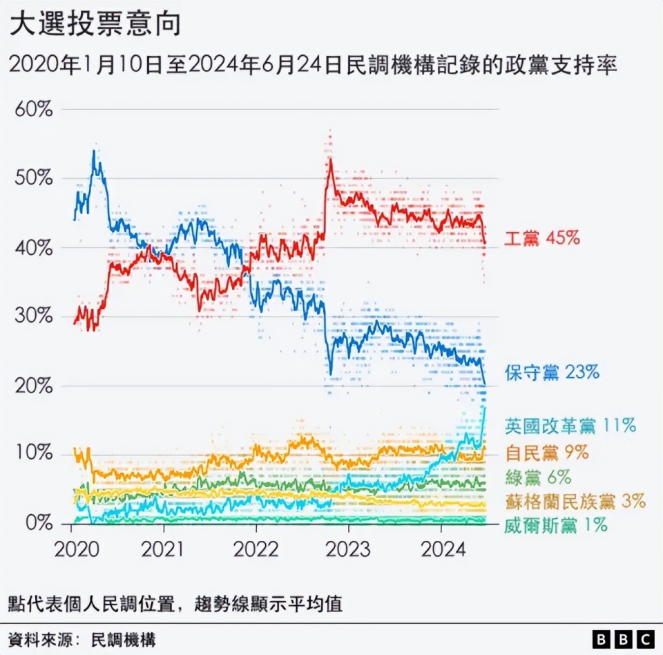 台湾2024大选最新民调揭示民意动向与未来展望预测