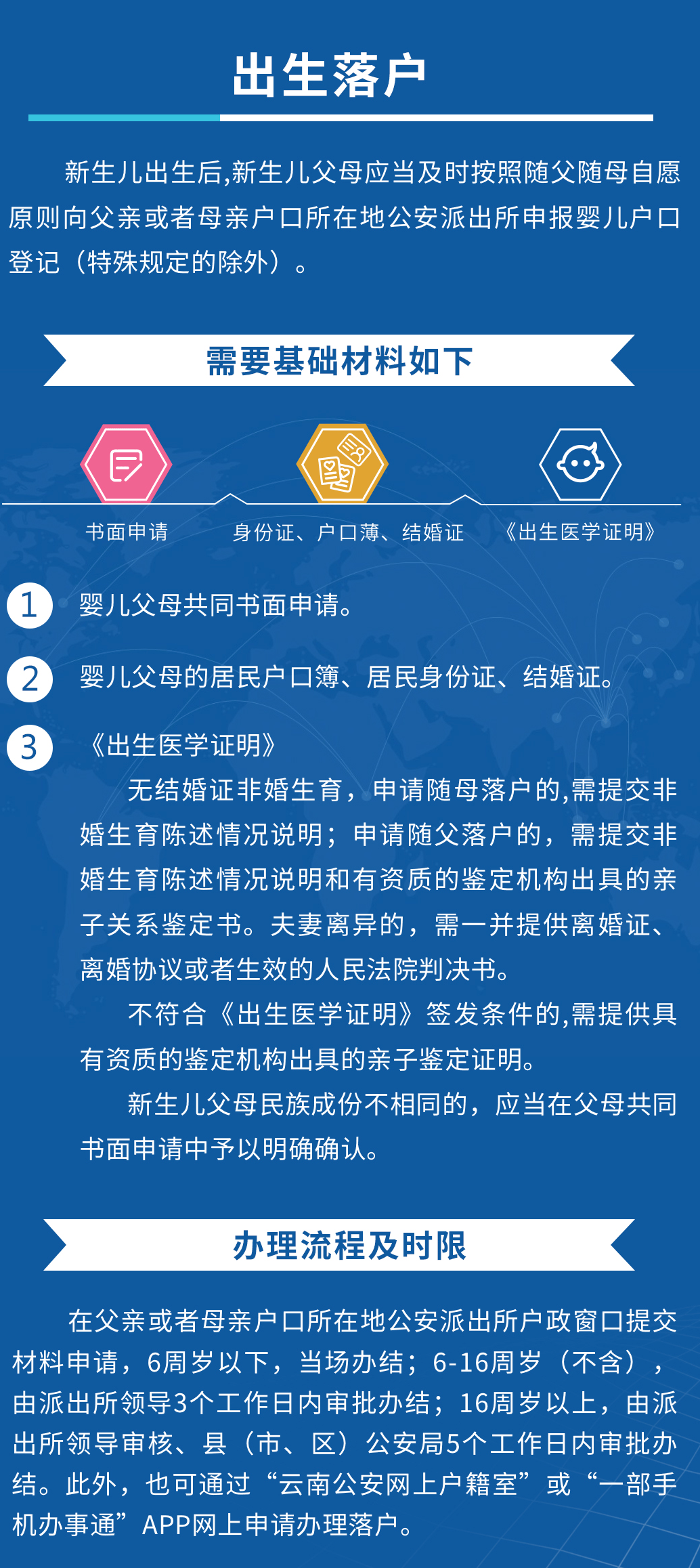 昆明汽车落户政策详解，最新规定与趋势分析（2017年）