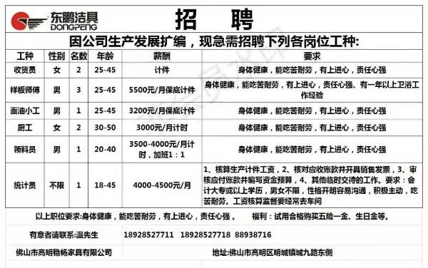 夏邑县最新招聘临时工,夏邑县城临时工招聘