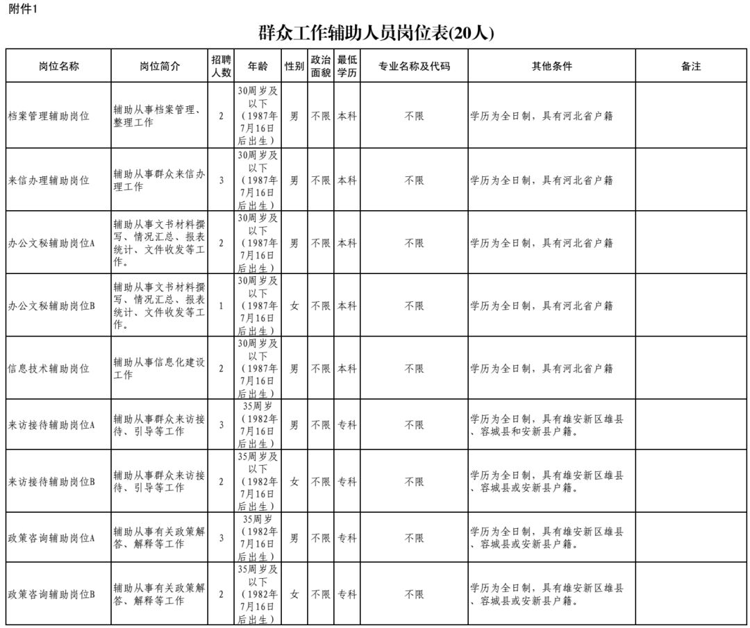 雄安新区户口政策最新动态全面解读