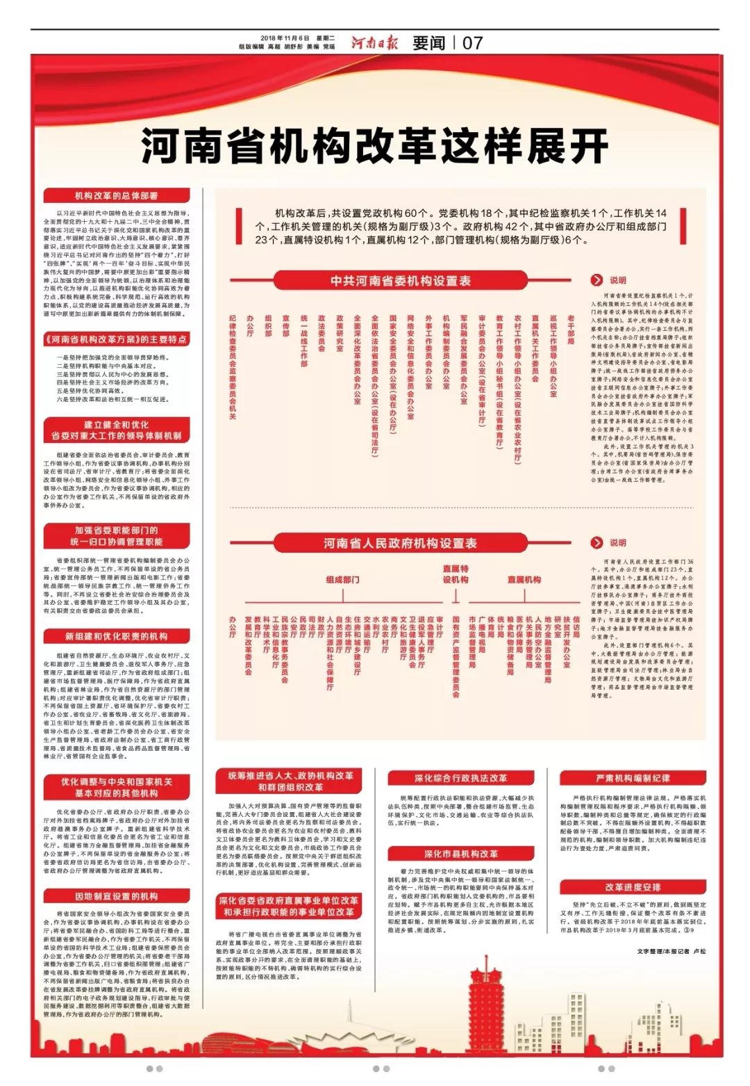 河南机构改革最新动态全面解读