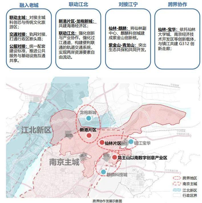 宝华划入南京的最新动态