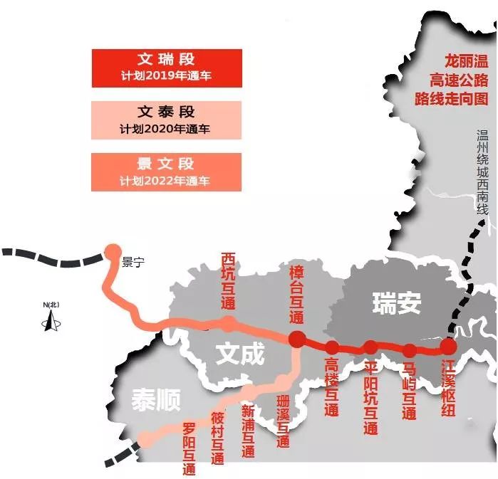 福安最新高速公路规划，构建现代化交通网络的蓝图