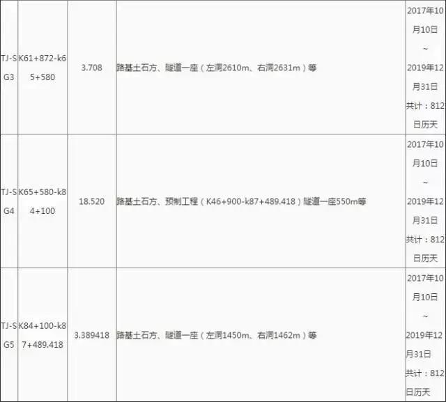 西宁227线最新动态，探寻城市发展的脉搏轨迹