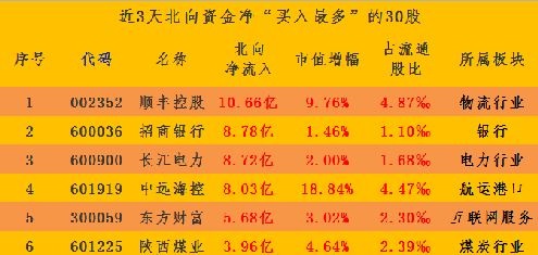 000591最新消息全面解读