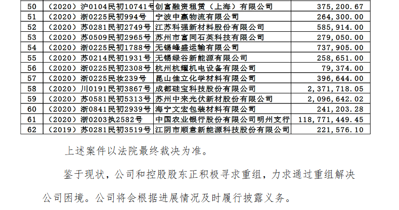 启鑫新能引领新能源领域迈向新高度，最新动态回顾与展望（2017年）